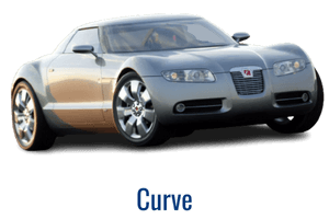 Saturn Curve